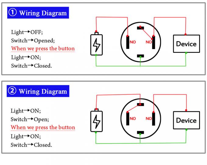 22mm Ip68 Electric Steel Waterproof Touch Switch Led Latching On Off ...